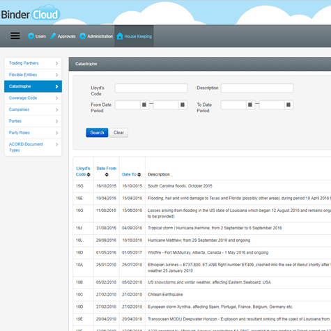 Admin Cloud